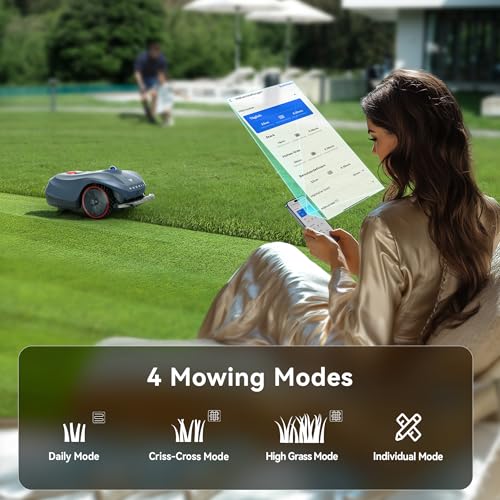 Neomow X Series Robot Lawn Mower - Image 7