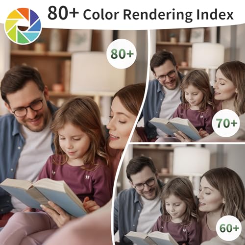 Save 38% on 6-pack A19 LED Light Bulbs, 100W Equivalent - Image 6