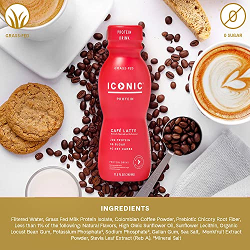 Iconic Protein Drinks, Café Latte (12 Pack) - Sugar Free & Low Carb - 20G Protein + 100Mg Caffeine - Lactose Free, Gluten Free - Keto Friendly Protein Coffee #TOP3