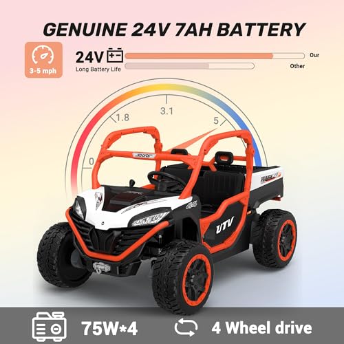 Image of ANPABO 24V Ride On Toys, 2 Seater, 4x75W, w /Remote Control, Orange