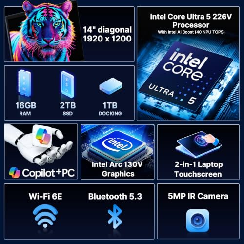 Image of HP OmniBook X Flip 2-in-1 14 inch WUXGA Touchscreen Laptop, Intel Ultra 5 226V, 16GB LPDDR5X, 3TB Storage (2TB SSD+1TB Docking Station), Intel Arc 130V GPU 8GB, Backlit Keyboard, Copilot+ PC, Win 11, Blue