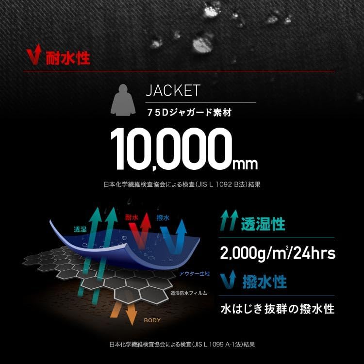 PONTAPES(ポンタぺス) スノボウェア パンツ スキーウェア 全5色 メンズ レディース S-XXL 耐水圧10,000mm