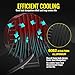 Jumpdy 2.5 inch LED Round Light Bar 2 Pcs, Work Light Round Flood Light, Off Road Vehicle Lights LED Lights for Trucks, Off Road Vehicles, ATVs, UTVs, 4WDs, Boats, etc., Long Lifespan