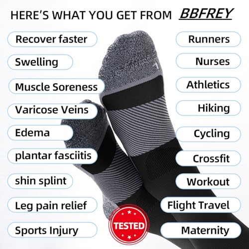 Medical Compression Socks 20-30 mmHg for Men Women (3 Pairs) - Best Support for All Day Wear, Pain Relief, Circulation3