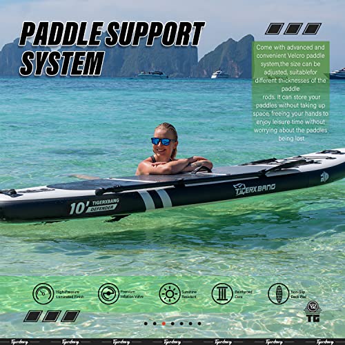 TIGERXBANG SUP - Image 4