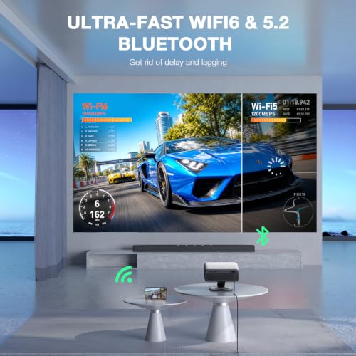 Image of AuKing 5000 ANSI & 70W Dolby 4K Outdoor Projector with Auto Focus