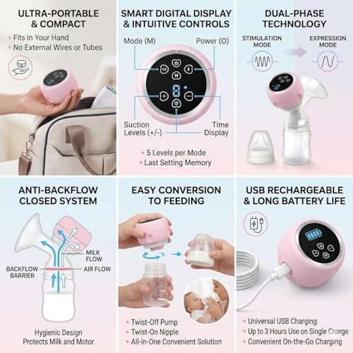 Image of Automatic Breast Pump Efficient Electric Milk Pump for Breastfeeding Mothers Comfortable, Portable, Quiet Suction Pump Ideal Postpartum Nursing Solution