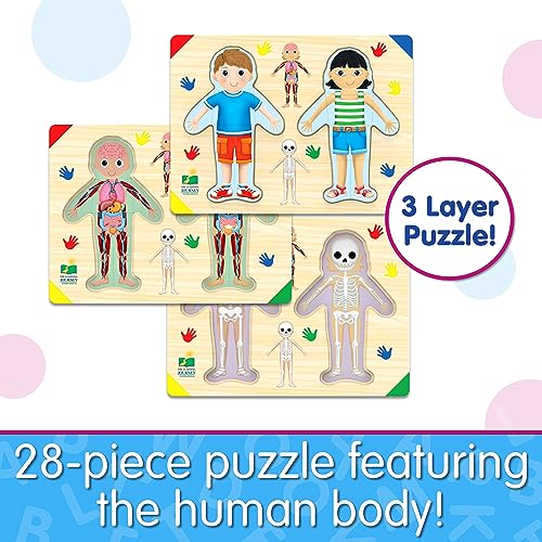 image for The Learning Journey: Lift & Learn Inside of Me – Human Body Layered