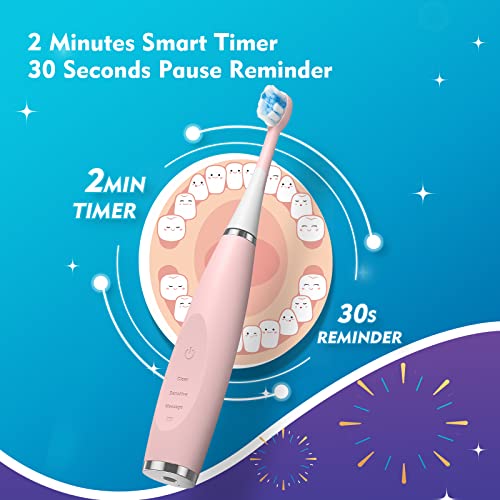 Fumeikang STB1001 Kids Electric Toothbrushes Sonic Rechargeable Tooth Brush Gifts thumb #1