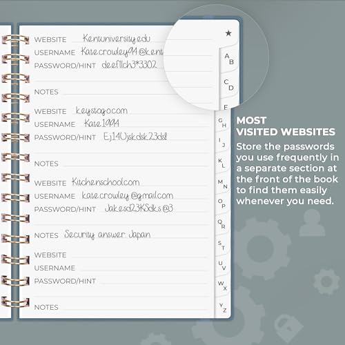Journal de mots de passe Clever Fox pour centraliser ses codes et sites web - 4