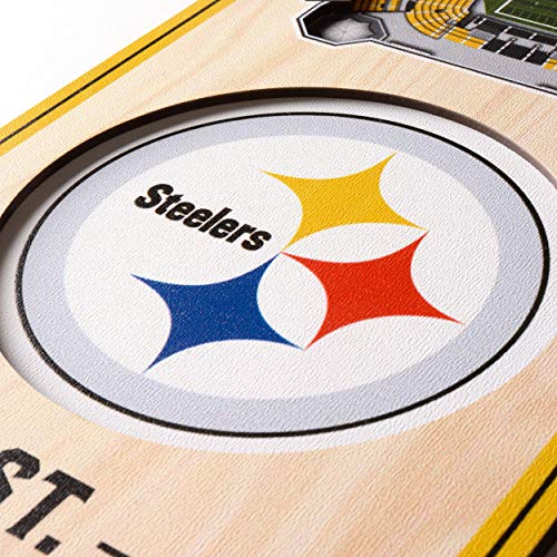 Image of YouTheFan NFL 3D Stadium Banner - 6x19