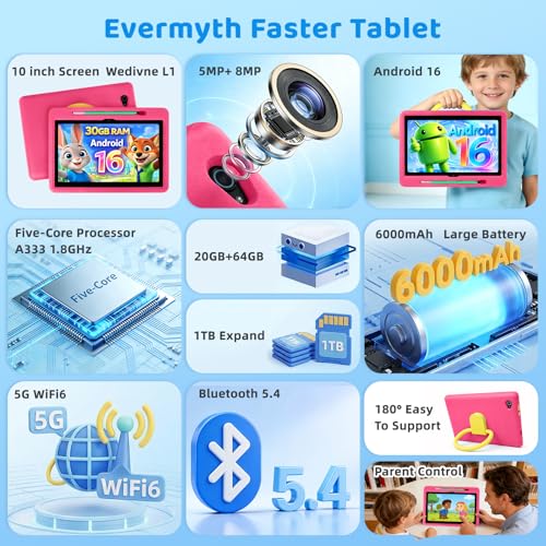 Image of 2026 Upgraded Android 16 Kids Tablet, 10 inch Tablet for Kids with 20GB RAM 64GB ROM 1TB Expand, 6000 mAh Battery, Parental Control, UKIDOZ Kids Space, Widevine L1 HD, Protective Case Pen(Pink)