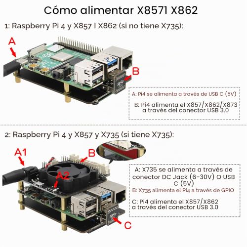 Expansión M.2 SATA SSD X862 V2.0 acelera el arranque y protege datos en Raspberry Pi 4 5