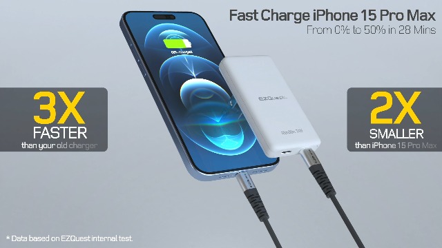 Amazon.com: EZQuest UltraSlim 70W GaN II Dual USB-C PD Wall