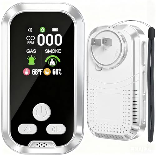 6-in-1 Carbon Monoxide & Gas Detector with LCD