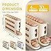 4 Tiers Egg Holder for Fridge, 2025 New Auto Rolling Fridge Egg Organizer, Space-Saving Egg Dispenser Holder, Large Capacity Eggs Dispenser Storage 30 Eggs for Refrigerator Kichen Cabinet (Grey)