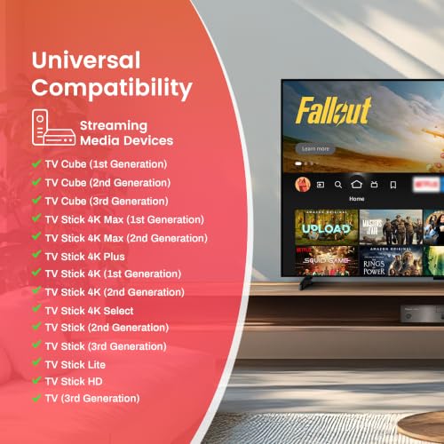 Image of Replacement Amazon Fire Series TV Stick (HD, Lite), for Firestick 4K, 4K Max(1st /2nd Gen), for Fire Stick (2nd /3rd Gen), for Fire 3rd Gen TV /Cube /Insignia /Toshiba /Pioneer Smart TVs with Voice Control