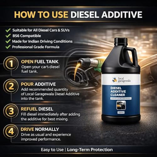 Image of Diesel Additive Cleaner, 250ml | Fuel Injector Cleaner and Lubricant, Mileage Improvement for Diesel Cars, Universal Fit