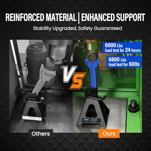 ANTPOWER 3 Ton ASME Certified Jack Stands