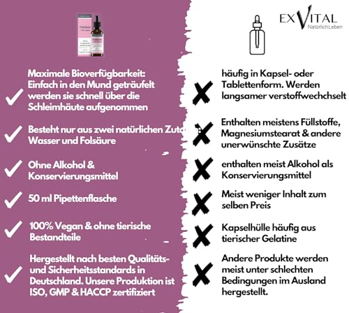 Folsäure Tropfen, 400 µg pro Tagesdosis - 50ml Flasche, SCHWANGERSCHAFT & IMMUNSYSTEM - 100% vegan, ohne Zusätze & laborgeprüft in Deutschland hergestellt