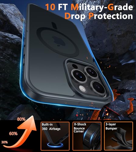 Image of FNTCASE for iPhone 16 Pro Case: Magnetic Matte Translucent Military Grade Drop Protective Phone Case | Shockproof Thin Rugged Durable Protection Bumper Cover