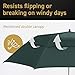 EEZ-Y Compact Travel Golf Umbrella, 58 Inch Collapsible Windproof Umbrellas for Rain w/Double Canopy - Lightweight, Portable & Break Resistant – Navy Blue