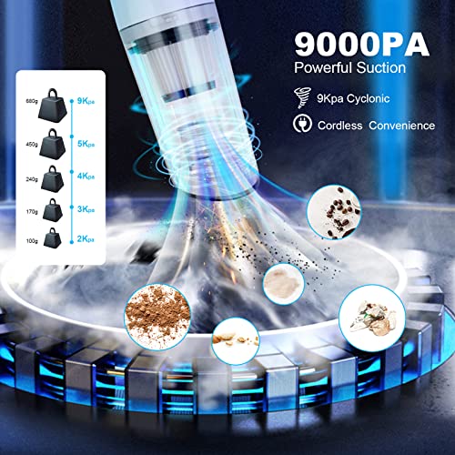 URAQT Handstofzuiger, 9000pa Draadloze Handstofzuiger 120W 30 Min Werk Draagbare Handstofzuiger USB Oplaadbare Stofzuiger Mini Handstofzuiger Krachtige Stofzuiger voor Thuis Auto Kantoor - Image 6