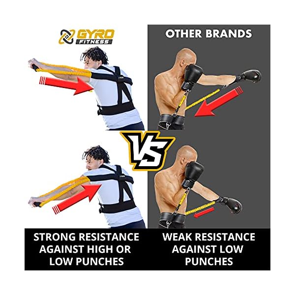GYRO-FITNESS-Shadow-Boxer-Pro-Boxing-Resistance-Bands-Set-for-Shadow-Boxing-Comes-with-Ankle-Cuffs-Ideal-Addition-to-Your-Home-Boxing-Equipment GYRO FITNESS | Shadow Boxer Pro | Boxing Resistance Bands Set for Shadow Boxing, Comes with Ankle Cuffs | Ideal Addition to Your Home Boxing Equipment