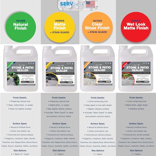 Serveon Sealants H2100S-1QT Natural Stone Sealer (Clear Natural Finish) Commercial Grade Outdoor Indoor Waterproof Grout Sealer Protects Pavers Pools Patios Decorative Landscape Stones (1 Quart) H2100S thumb #6