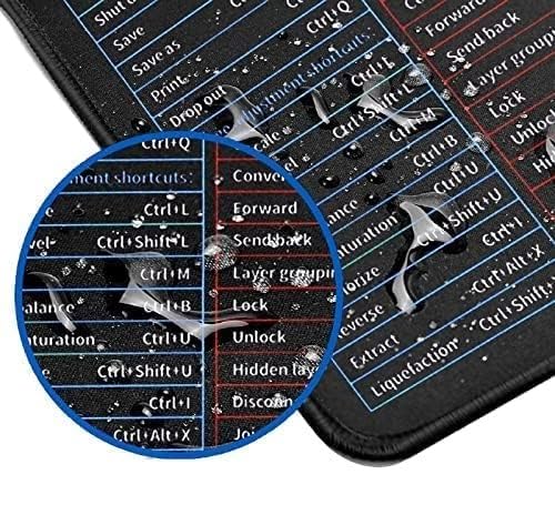 Image of KPS Shortcut Key Keyboard Pad | Mouse Pad | Anti Slip Desk Pad | Desk Mat for Office /Home | Keyboard /PC /Computer Mat | Gaming /Writing /Typing Extended Pad (Pack of 1,Multicolor)