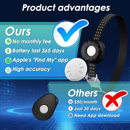 Image of Cat Tracker, Waterproof Pet Tracker for Cats, Cat Tracker Collar with Safety Elastic Buckle,GPS Tracker Compatible with Apple Find My App (Only iOS), No Monthly Fee, Blue-423210