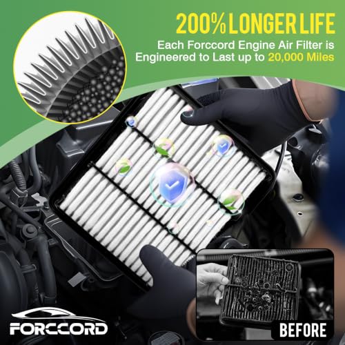 Image of Cabin & Engine Air Filter Combo for Honda Accord 2.0L 2018-2022 | Replace#CF10134,172206B2A00,Air Filter Kit Replacement Car Accessories