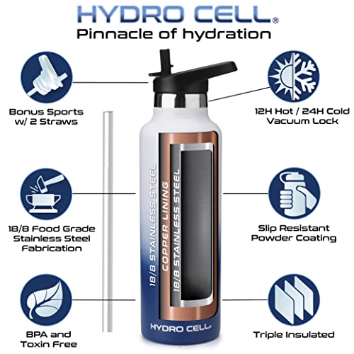 Hydro Cell Stainless Steel Water Bottle W/Straw & Standard Mouth Lids - Keeps Liquids Hot Or Cold With Double Wall Vacuum Insulated Sweat Proof Sport Design (Navy/White, 24Oz) #TOP2