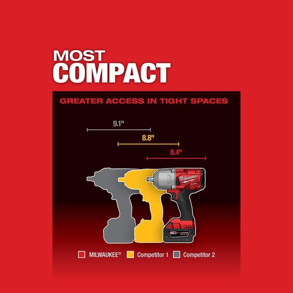 Blасk Frіdау - 60% оƒƒ Milwaukee 2767-22 Fuel High Torque 1/2 Impact Wrench w/ Friction Ring Kit