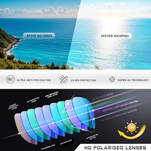 Classic Aviator Sunglasses for Men Womens Polarized UV400 Protection Driving Sunglasses3