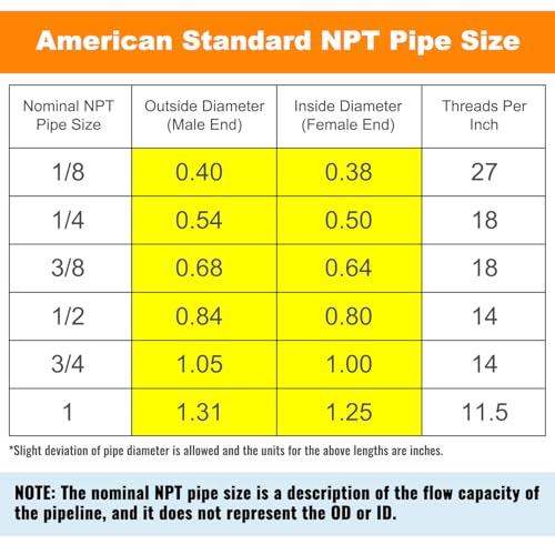 Brass-Pipe-Fitting-SUNGATOR-12-Inch-Male-Pipe-x-12-Inch-Female-Pipe-Brass-Fitting-Adapter-12-NPT-Male-to-12-NPT-Female-Pipe-Fitting-Adapter-12-Brass-Pipe-Extension-Fittings-Pack-of-2