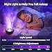 Fokky Sternenhimmel Projektor Kinder Erwachsene, Wasserwellen Galaxy Projector mit 7 Lichtfarben & Fernbedienung, Aurora Lampe, Nachtlicht, Party und Zimmer Deko, Perfekte Geschenkauswahl