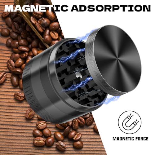 Grinder, 2.5" Grinder,(Black) - Image 2