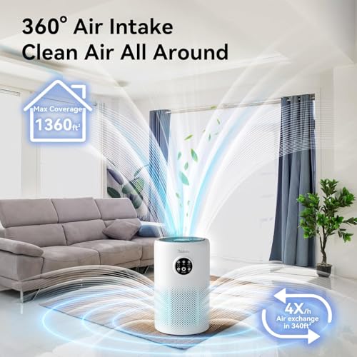 Air Purifiers for Home Up to 1360 Ft², Tailulu HEPA Air Purifiers for Bedroom Large Room with Washable Filter for Pet Dander Smoke Odor Dust Pollen with Timer Fragrance Sponge Sleep Mode by Tailulu - Used condition - Image 2