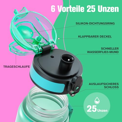 Sahara Sailor Sport-Trinkflasche für optimale Flüssigkeitszufuhr