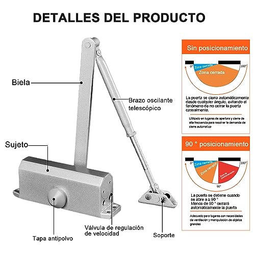 Mejores precios y opiniones de Muelle cierra puertas al mejor precio. 5 Imagen adicional