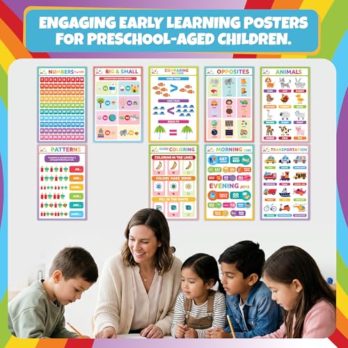 Affiches éducatives Sproutbrite pour surmonter les difficultés de mémorisation en classe - 6