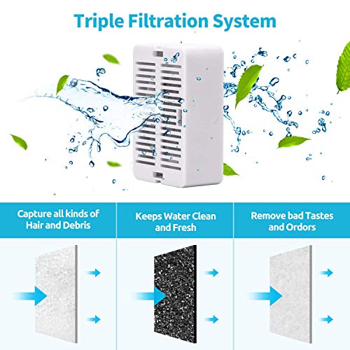 Filtros de repuesto para fuente de agua para gatos, pack 10 miniatura 2