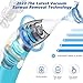 Ear Wax Removal Kit with 5 Levels Strong Suction