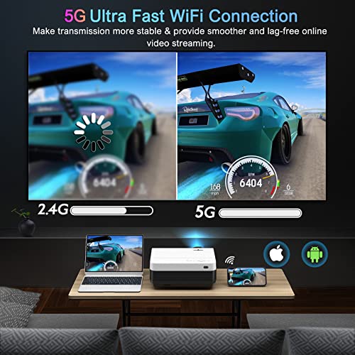 Visoud 5G Wifi Bluetooth Projector, 360 Ansi Lumen With 120'' Screen&Tripod Full Hd Native 1080P Outdoor Movie Projector, Support 4K, Keystone&Zoom, Home Theater Projector Compatible W/Tv Stick, Phone #TOP1