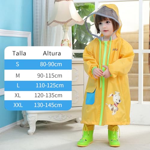 Listado de Chaquetas impermeables para Bebé los 5 mejores. 5 Imagen adicional