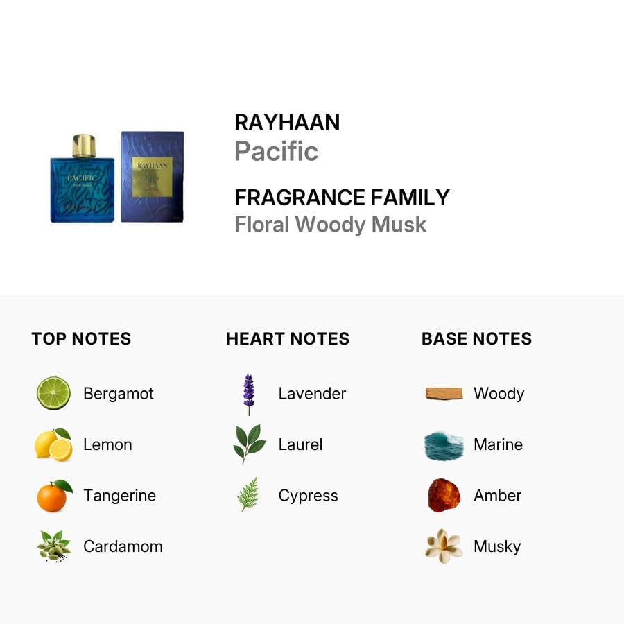 Image of Rayhaan Pacific Aqua Collection Pacific Aura 100ml Eau de Parfum for Men - Refreshing Citrus Herbal Summer Scent