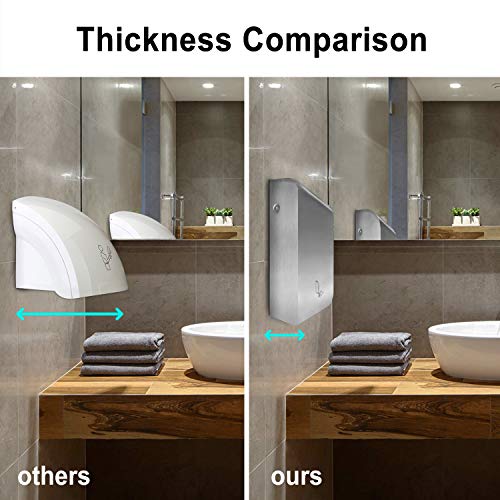WBHome Ultra-Thin Electric Automatic Hand Dryer Commercial High Speed, Instant Heat & Dry for Bathroom Heavy Duty - Thumbnail 4