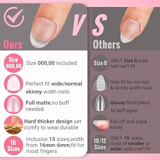 Extra Short Wide Fit Almond Nail Tips for Short Wider Nail Beds,SINOKAME Full Matte No File XS Almond Gel Press On Nails Clear,Paintable Fake Nails Durable 15 Sizes 300 Pcs