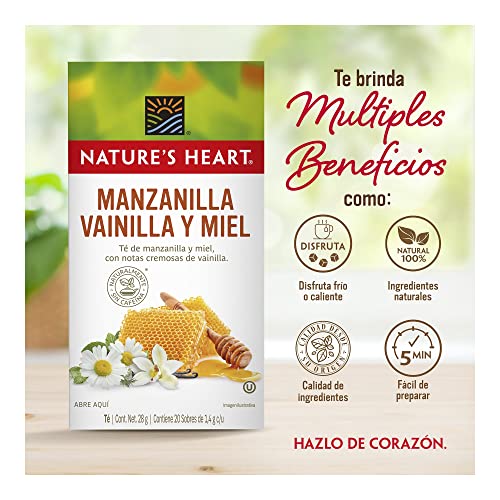 Vitamínicos, Imagen adicional